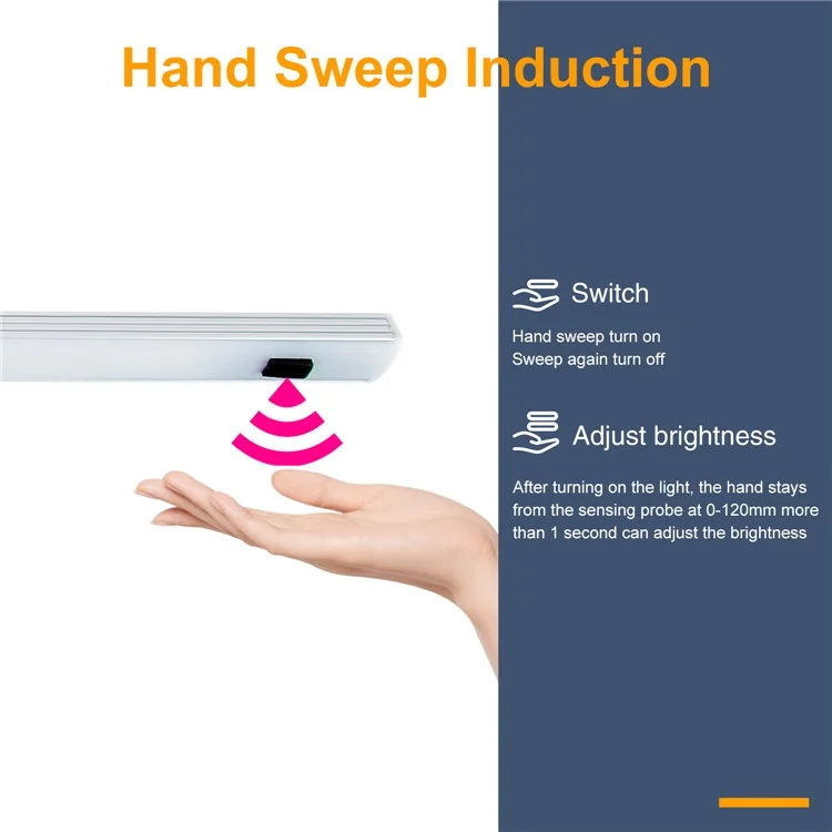 Motion Sensor LED Under Cabinet Night Light 15 LEDs Human Body Induction Lamp for Closet Wardrobe 0.2m - White