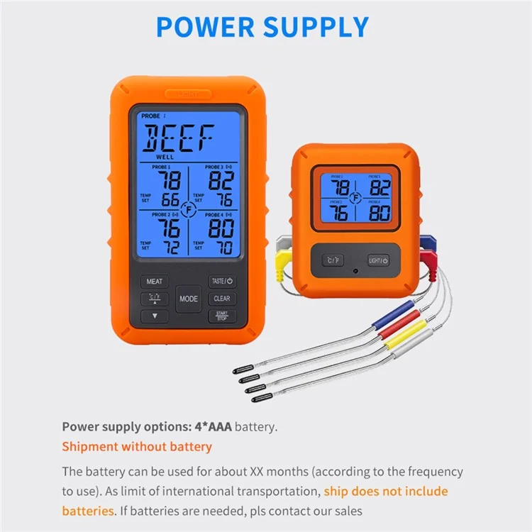 TS-TP40-A Sonda Digital para Barbacoa con Pantalla, Termómetro Inalámbrico para Alimentos de 4 Canales para Cocina