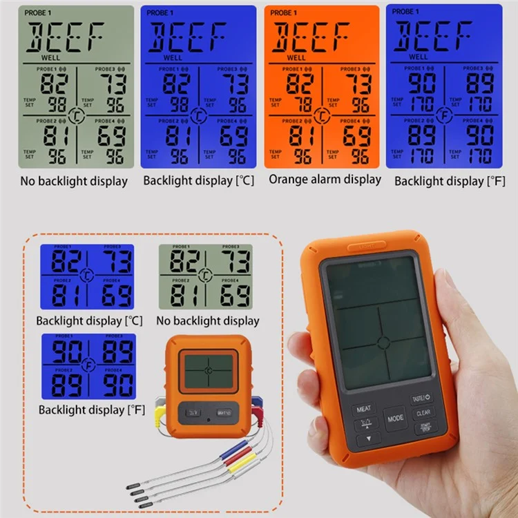 TS-TP40-A Sonda Digital para Barbacoa con Pantalla, Termómetro Inalámbrico para Alimentos de 4 Canales para Cocina