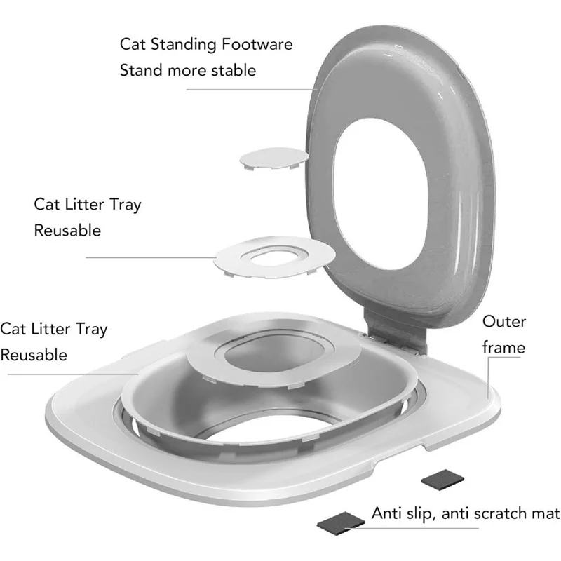 Kit de Treinamento de Banheiro Destacável para Gatos - Bandeja de Areia Plástica Reutilizável para Correção de Comportamento - Cinza