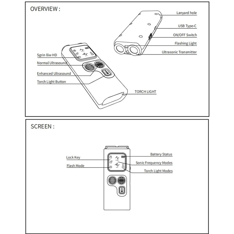 P7 Portable Dual Head Ultrasonic Dog Repellent with LED Light Anti Barking Device Gift for Training - Black