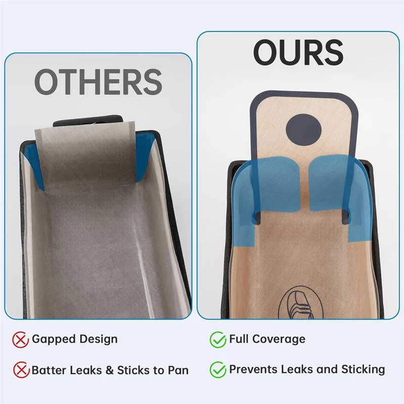 0,7 mm tyk silikonebagemåtte til toastovn / Ikke-klistrende, varmebestandig bagelinie (FDA-testet, FCM-certificeret, BPA-fri) - Grå