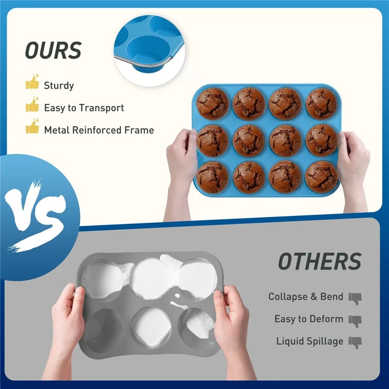 12 Cups Silicone Muffin Pan with Steel Frame Baking Mold for Cupcakes Muffins Puddings (FDA Certificated) - Blue
