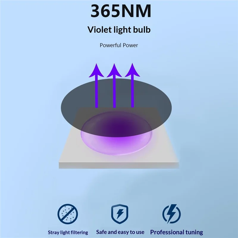 N11 Dissuasore Ultrasuoni per Cani, Dispositivo Antiabbaiamento con Luce UV - Nero