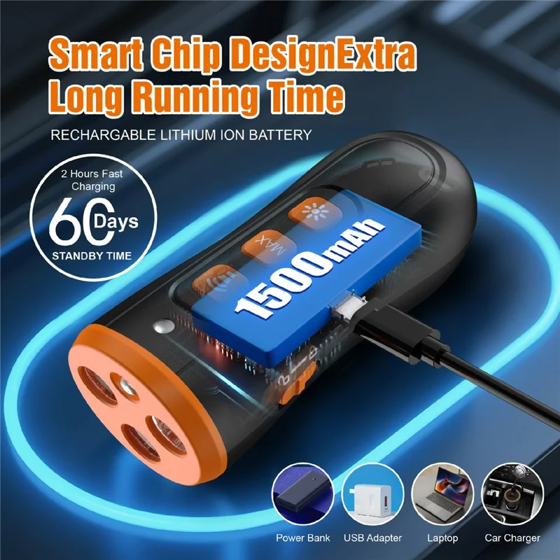 Dispositivo Portátil de Treino para Cães V7 com 3 Emissores Ultrassónicos, Dispositivo de Controlo de Latidos, com Luz LED - Laranja Preto