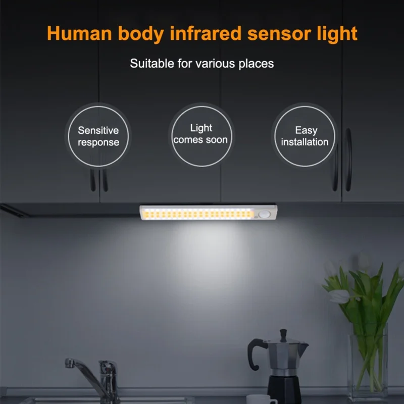 LEMONDA SMART A58 80/120/160LED USB Human Body Infrared Induction Light Lamp for Cabinet Wardrobe Kitchen - 80LED