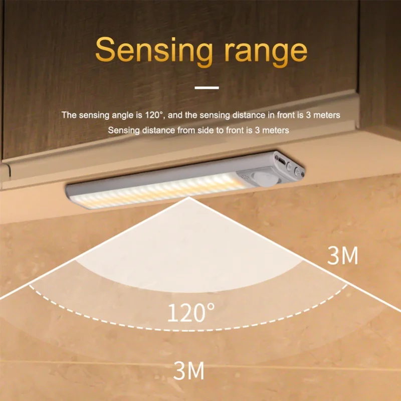 LEMONDA SMART A58 80/120/160LED USB Human Body Infrared Induction Light Lamp for Cabinet Wardrobe Kitchen - 80LED