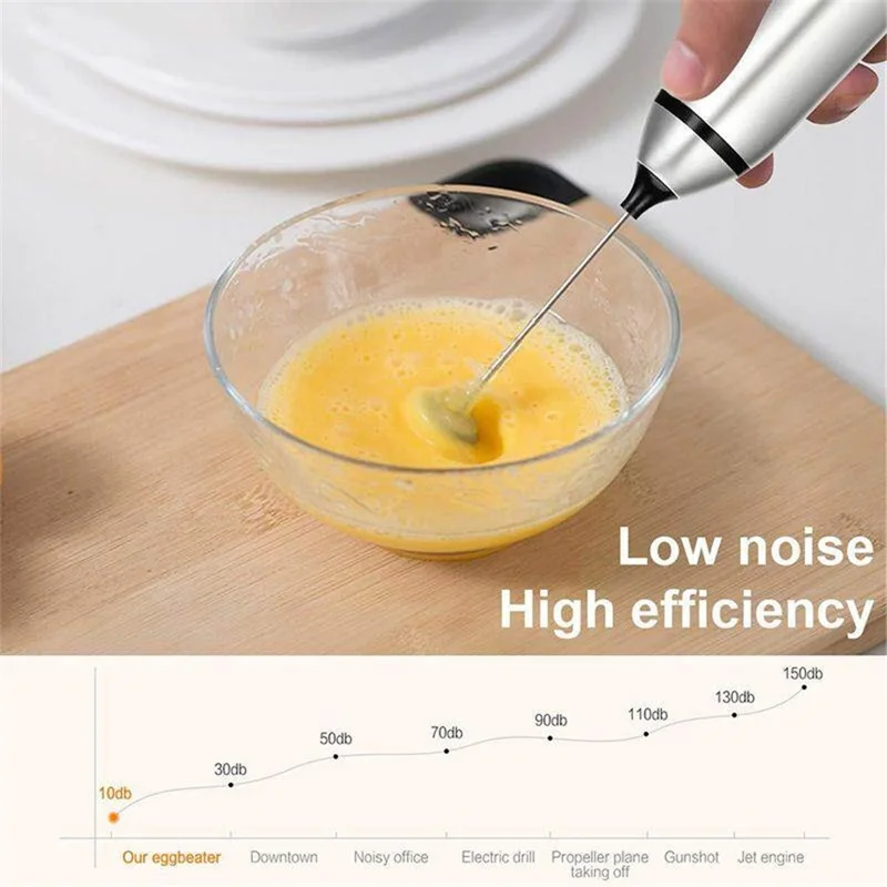 KS-EMF-007 Milk Frother Egg Whisk Handheld Foam Maker USB Rechargeable Drink Mixer 3 Speeds Adjustable Coffee Frother (No FDA Certificate, BPA-free)