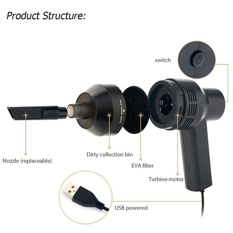 Aspirapolvere portatile USB cablato HK6019A Super Mini per auto/casa/casa degli animali domestici/pulizia della tastiera