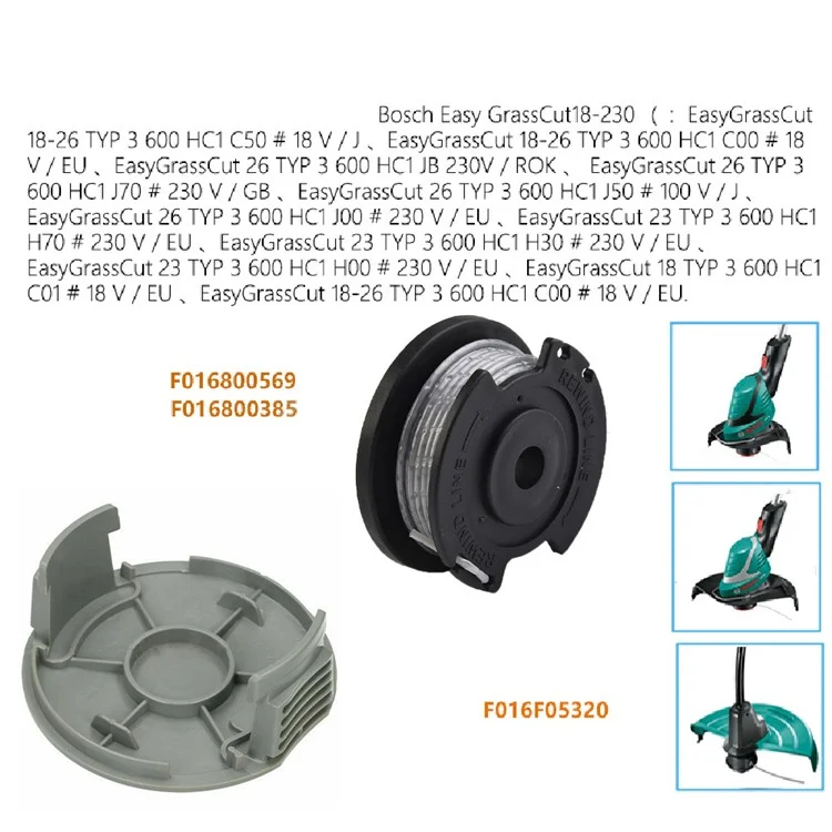Conjunto de Bobina e Tampa do Cortador de Grama da Bosch Easy GrassCut18-230