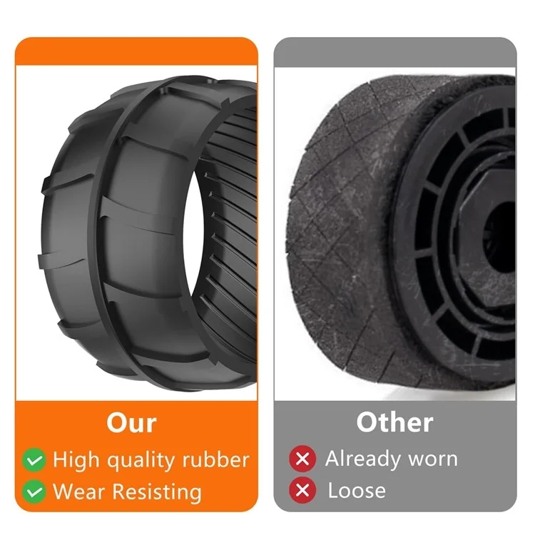 2Pcs Rubber Wheel Protector for Worx Landroid M1000 / M700 / M500 Plus / M500 / S300 Lawn Mower Part, RSXJ0002