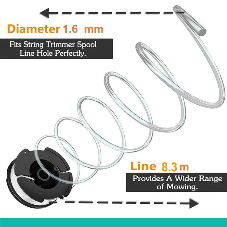 Para Makita Akkusense DUR181Z / DUR181RF / DUR181 cortacésped 1 carrete de hilo + 1 tapa de carrete + 1 resorte