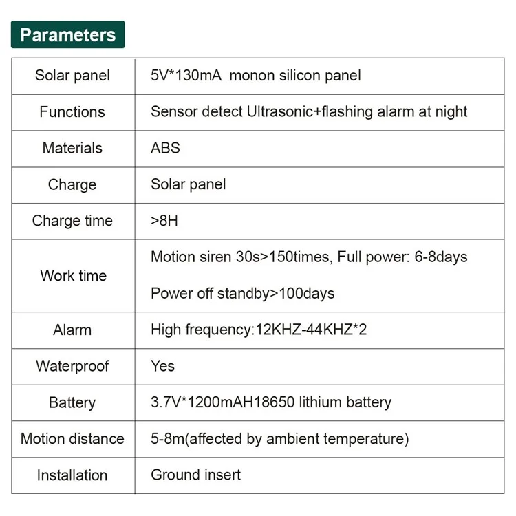 Répulsif solaire N911W à ultrasons pour jardin et ferme, capteur de mouvement à détection infrarouge