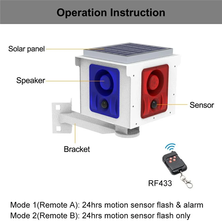 Détecteur de mouvement solaire N911U avec répulsif pour animaux, capteur 360°, projecteur de sécurité et haut-parleur puissant à 4 canaux.