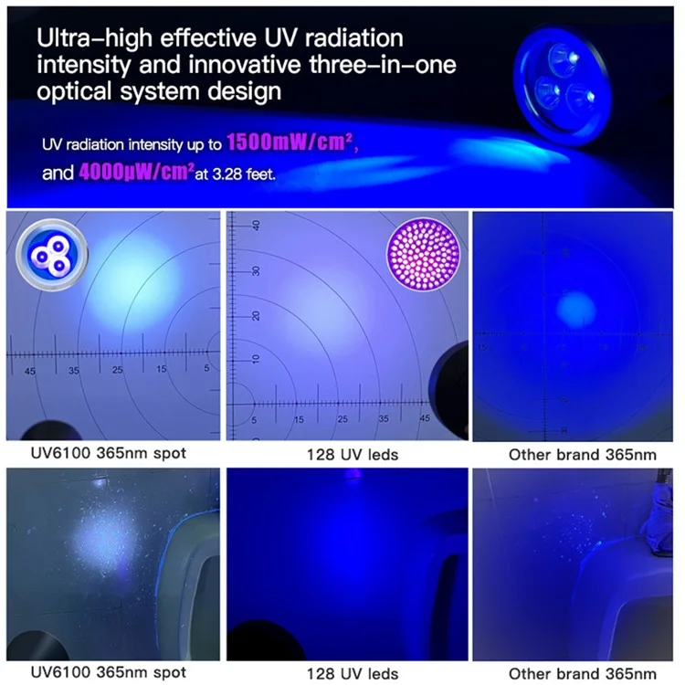 TANK007 UV6100 UV-Taschenlampe für Desinfektions-Inspektion, Haustierflecken-Erkennung und Insektendetektion - Grau