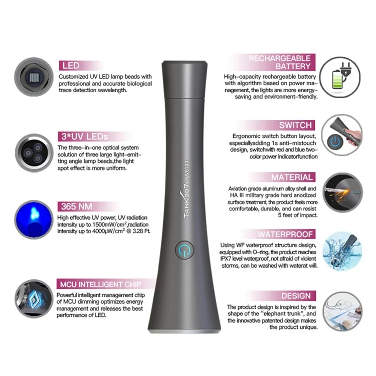 TANK007 UV6100 UV Flashlight for Sanitization Inspection Pet Stain Insect Detection Lamp - Green