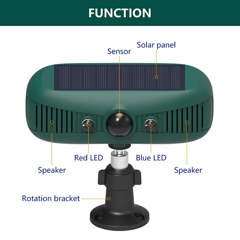 N911Y Solar Powered Alarm Infrared Motion Sensor Sound Light Warning High Frequency Ultrasonic Animal Voice Repellent