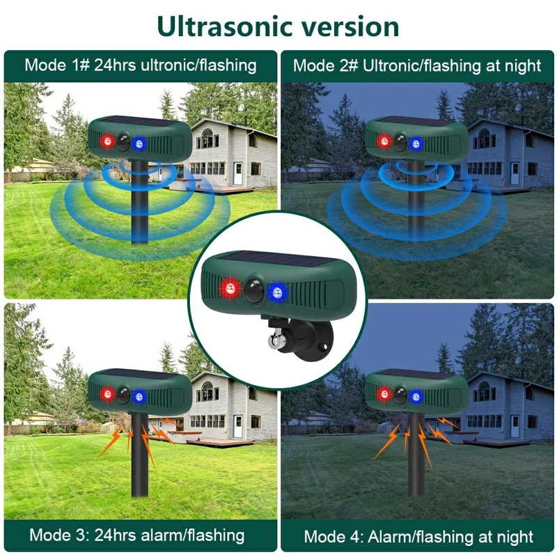 N911Y Solar Powered Alarm Infrared Motion Sensor Sound Light Warning High Frequency Ultrasonic Animal Voice Repellent