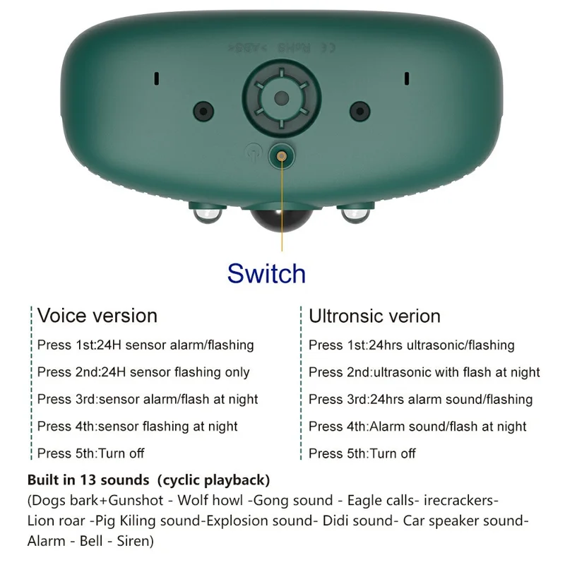 N911Y Solar Powered Alarm Infrared Motion Sensor Sound Light Warning High Frequency Ultrasonic Animal Voice Repellent
