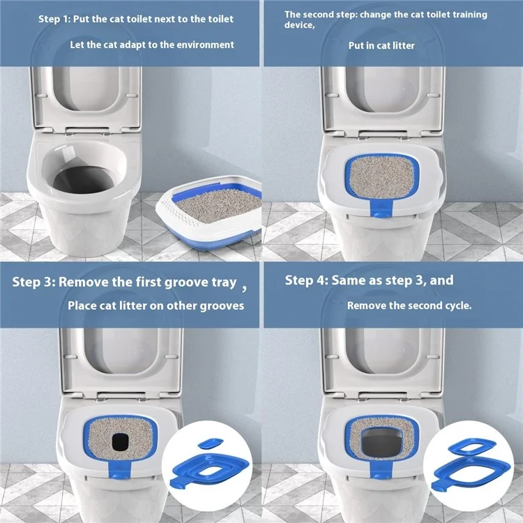 Kit de formation aux toilettes pour chats de 4ème génération - Tapis de litière réutilisable sans désordre pour l'apprentissage des toilettes pour animaux de compagnie - Bleu