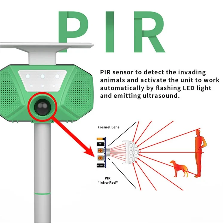 SJZ-028-2 Solar Powered Ultrasonic Animal Repellent LED Strobe For Mice Cats Birds Pest Control