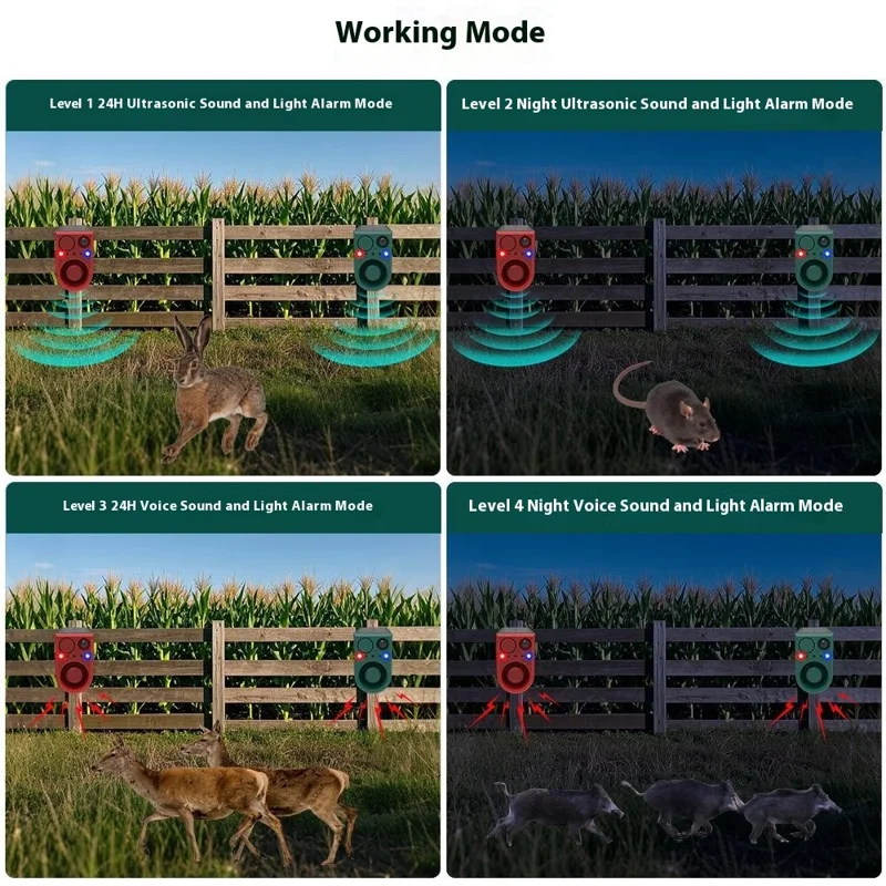 N911J Repelente Solar para Animales con Modo Doble: Voz y Ultrasónico, con Sensor de Movimiento y Luz Intermitente Roja y Azul