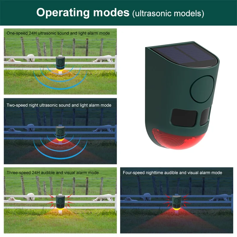 N911B Répulsif à Ultrasons Solaire pour Animaux avec Capteur de Mouvement Infrarouge et Alarme Sonore Lumineuse pour Oiseaux et Nuisibles d'Extérieur