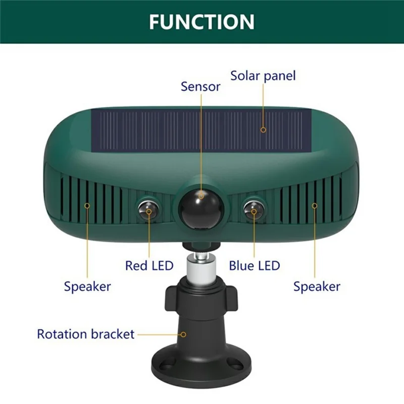 N911Y Solar Powered Alarm Infrared Motion Sensor Sound Light Warning High Frequency Animal Voice Repellent