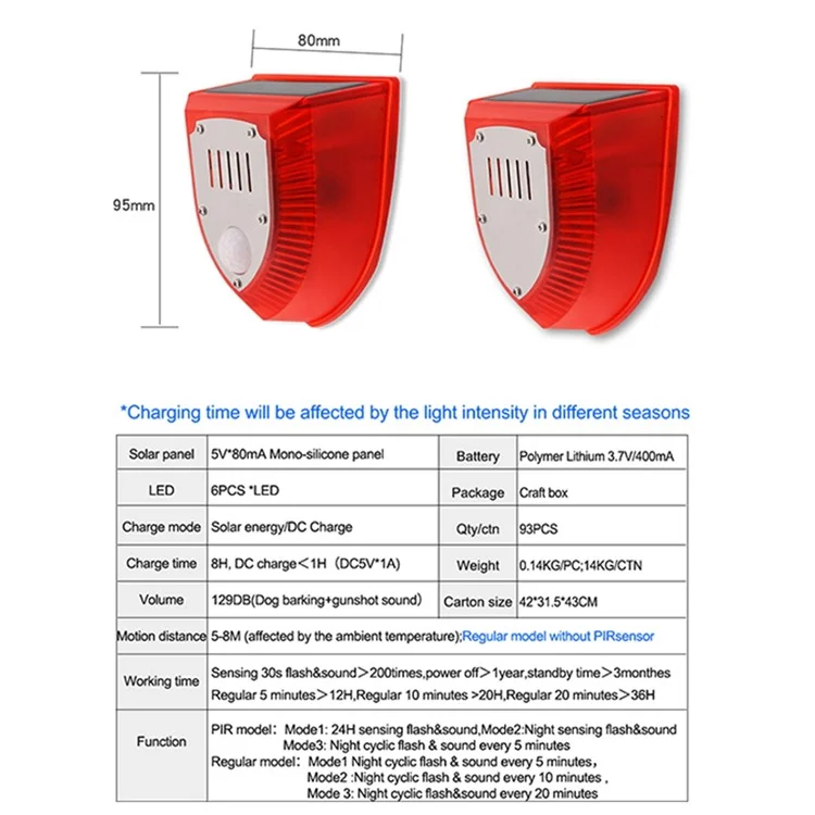 N911M Timing Type Solar Alarm Light IP65 Waterproof Outdoor Farm Garden Dog Barking Gunshot Sound Security Lamp