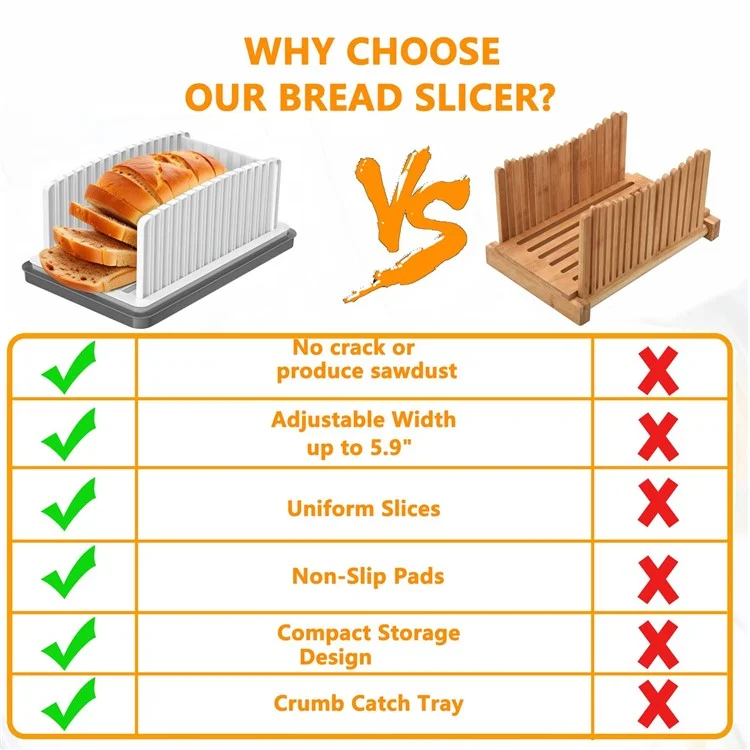 Bread Slicer DIY Adjustable Toast Loaf Slicing Machine Bread Cutting Guide Tool (BPA Free, No FDA)