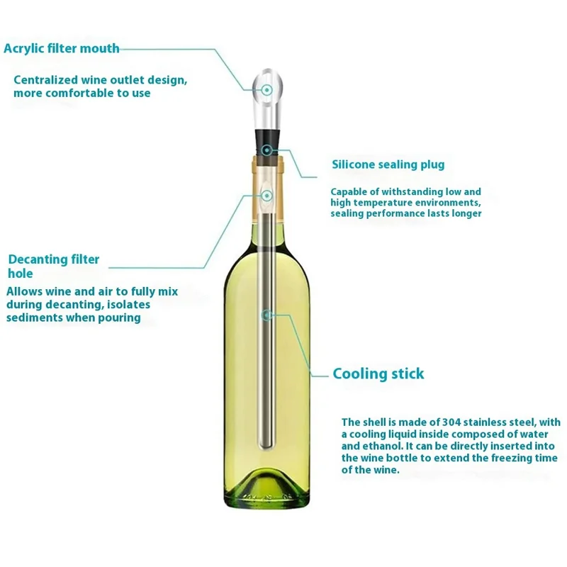 3 in 1 Stainless Steel Rapid Iceless Wine Chilling Rod Wine Cooler Stick Aerator Pourer (BPA Free, No FDA)