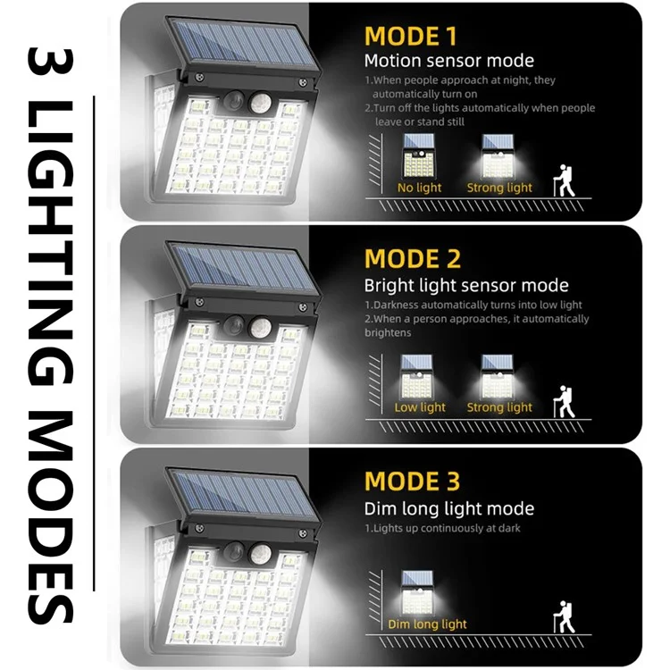 72d Solar Garden Yard Light Extérieur Lumière Étanche à Induction Étanche