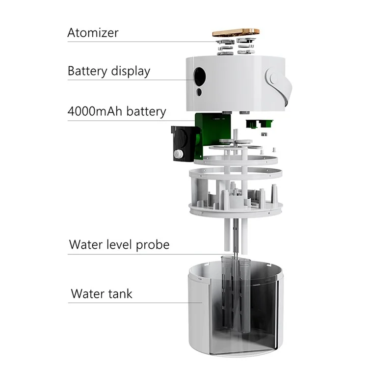 J636 2000ML Humidificateur Sans Fil Aroma Diffuseur Essential Diffuseur Essential Diffuseur Humidificateur D'aromathérapie Avec Affichage Numérique Pour Bureau À Domicile - Blanche