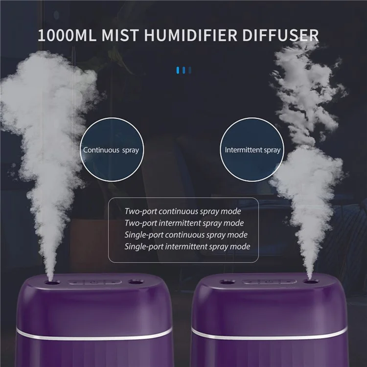 Mistón Humidificador de 1000 ml de Picos Duales Difusor de Humidificador Silent Humidifier de LED de Led Led Led. - Rosado
