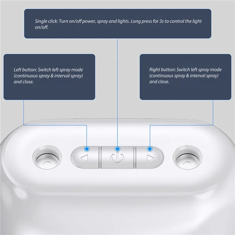 Mistón Humidificador de 1000 ml de Picos Duales Difusor de Humidificador Silent Humidifier de LED de Led Led Led. - Rosado