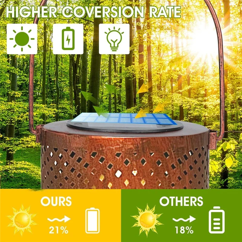 Butterfly Hollow Out Iron Solar Lantern Waterproof Outdoor Hanging Garden Light, Size S