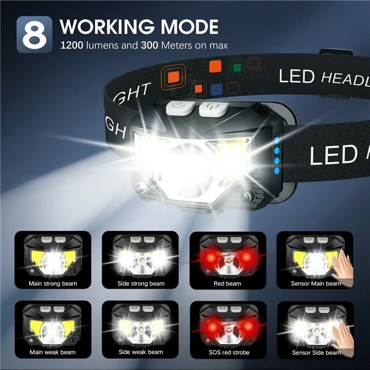 2 Lampes Frontales LED Rechargeables par USB avec Capteur de Mouvement, Étanches, avec Éclairage Rouge de Signalisation pour Pêche Nocturne en Extérieur