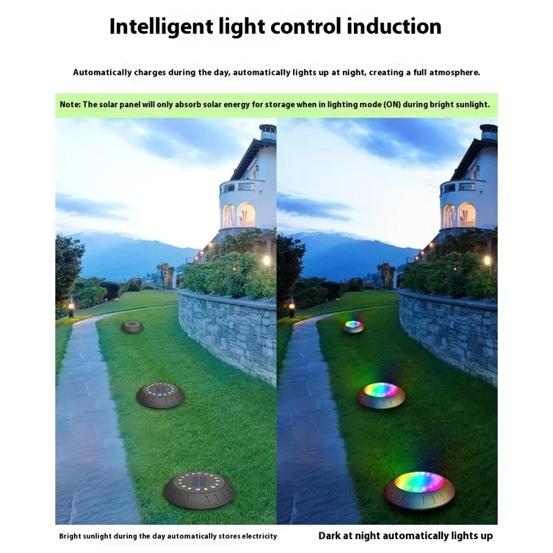 Solar Powered RGB LED Ground Light for Garden Landscape Path Lighting Waterproof Decorative Lawn Lamp - RGB+Warm White