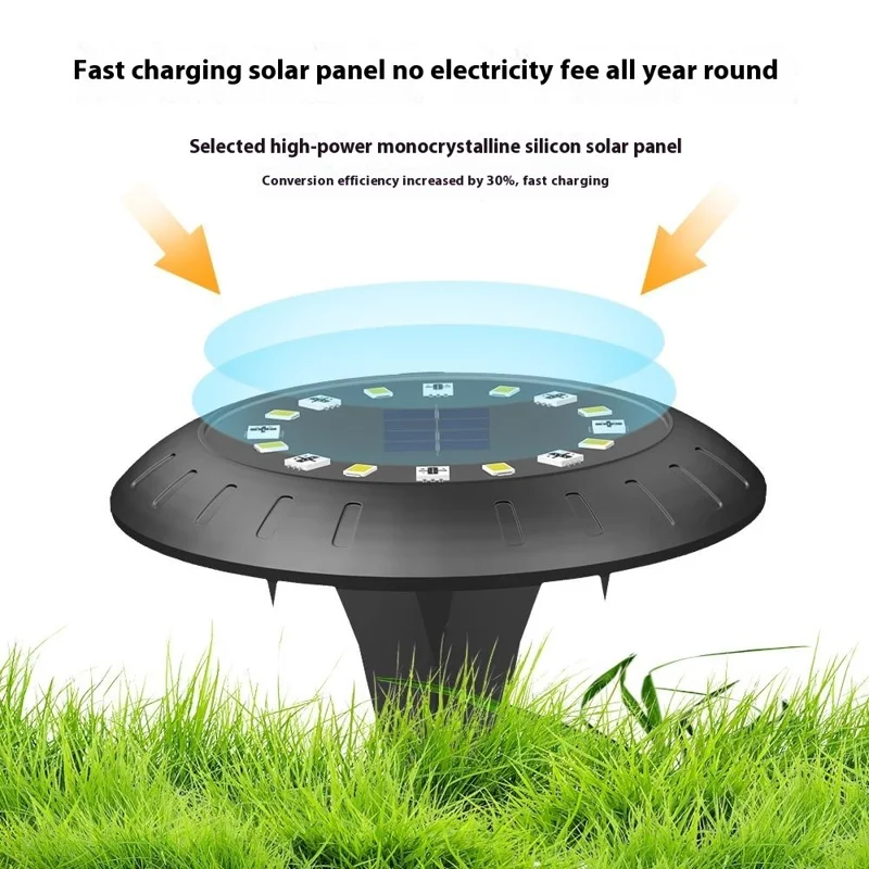 Solar Powered RGB LED Ground Light for Garden Landscape Path Lighting Waterproof Decorative Lawn Lamp - RGB+Warm White