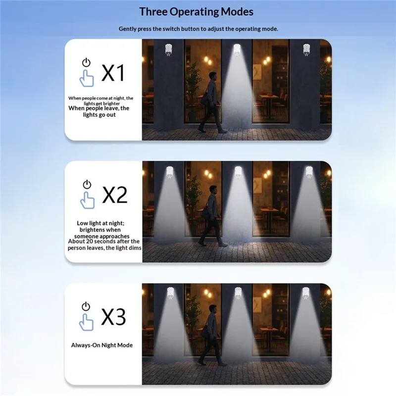 171 LEDs Solar Light Outdoor Wall Light Motion Sensor Waterproof 3 Mode Lamp with Remote Control for Garden - YJ-T-173