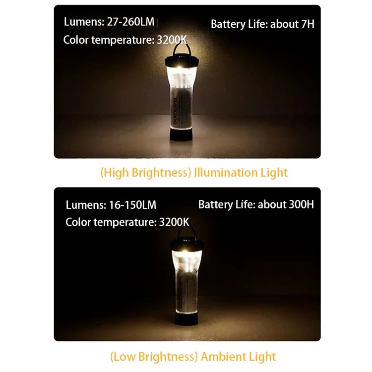 Portable Camping Light with Bracket USB Rechargeable Camping Lantern Outdoor LED Flashlight