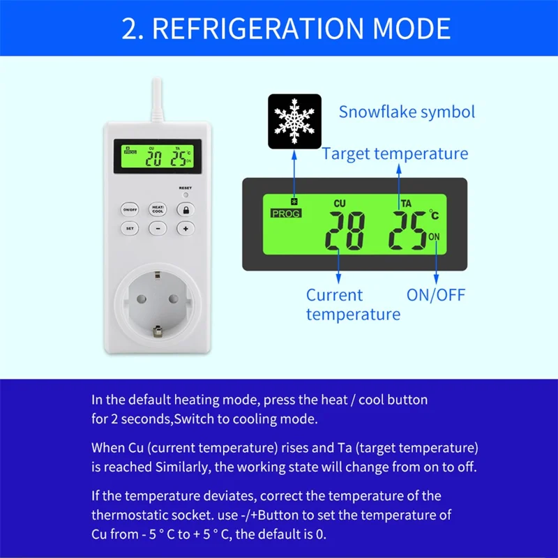 TS-3000 Thermoregulator Wireless Temperature Controller Thermostat Switch Timer Socket with Backlit - US Plug