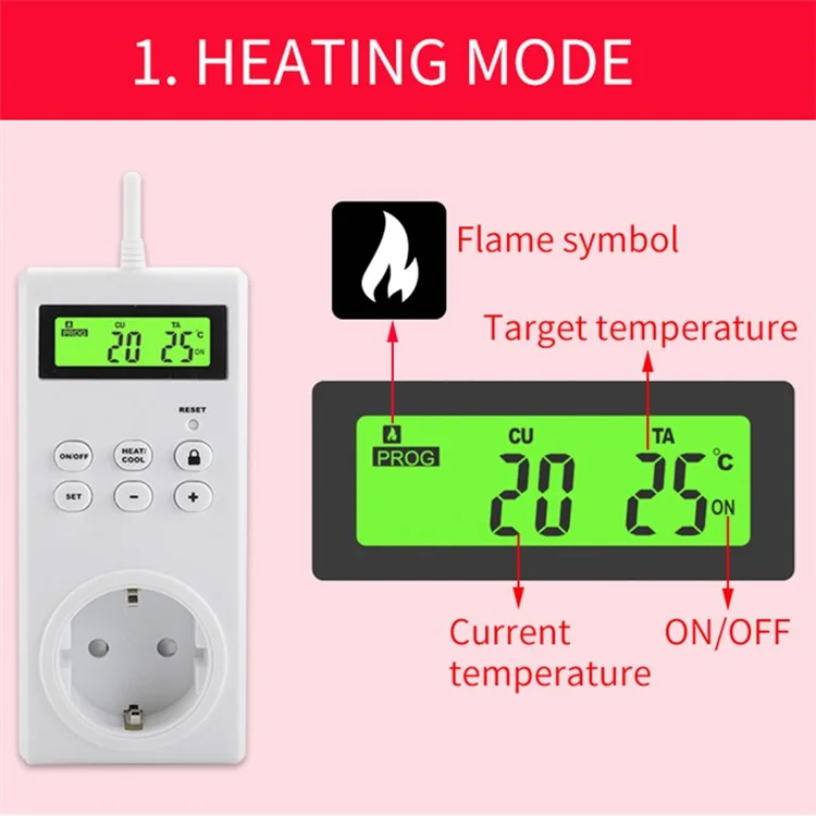 TS-3000 Thermoregulator Wireless Temperature Controller Thermostat Switch Timer Socket with Backlit - UK Plug