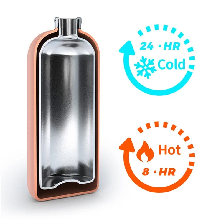 JUNSUNMAY 750ml Candy Color Rubber Paint 304 Stainless Steel Vacuum Water Bottle (BPA Free, No FDA Certificate) - Azul Claro