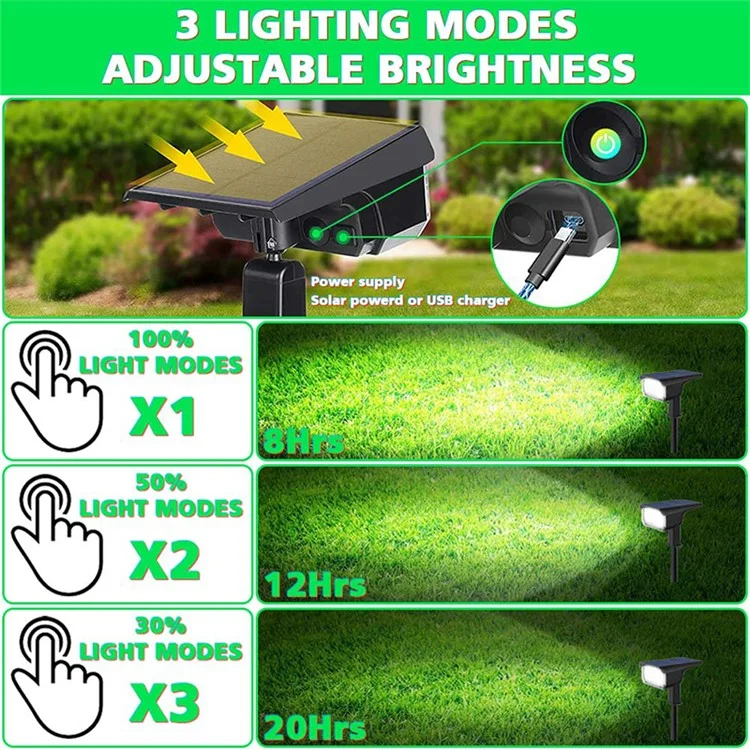 Youklight 2pcs Al Aire Libre IP65 Impermeable 40-LED 3 Modos De Focos De Paisaje Solar Para Jardín Pathway Yard Porar Porch