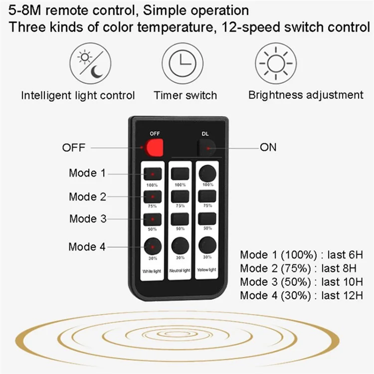 YH1001-1 3 Températures de Couleur Énergie Solaire Télécommande Contrôle de Jardin Imperméable Lampe