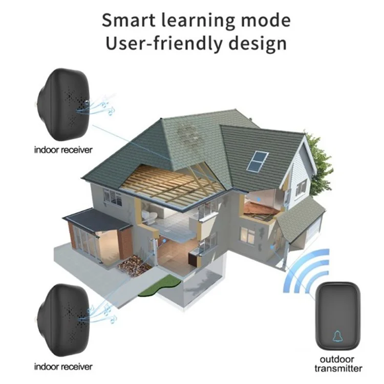 TS-K111 Wireless Doorbell IP68 Waterproof Door Bell Chime Kit Alarm with 38 Melodies, 2 Door Bells and 1 Button - Black/US Plug