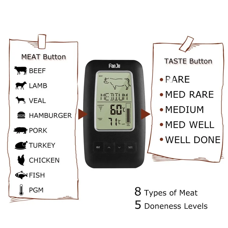 FANJU FJ2245 Wireless Food Thermometer Digital Remote Alarm Cooking Meat Electronic BBQ Kitchen Tool with Probe Sensor - Black