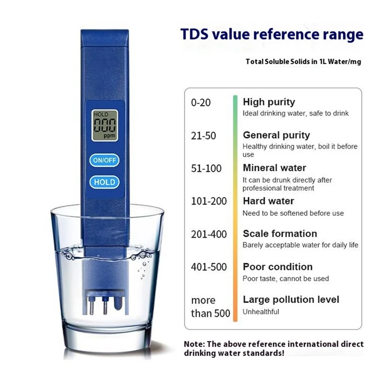 Medidor TDS-H1A Testador Digital de Qualidade da Água, Kit Portátil de Teste de Água para Água Potável, Aquário e Piscina