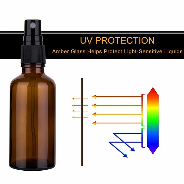 3 Stück 50ml Bernsteinglas-Sprühflasche mit UV-Schutz, Feinnebel-Zerstäuber für Öle und Parfüms